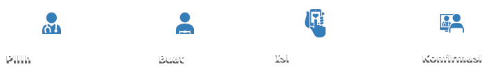 How it works