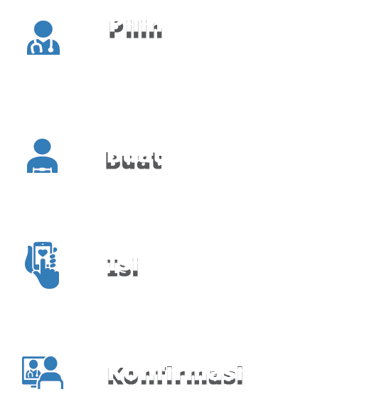 How it works