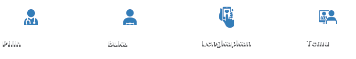 How It Works