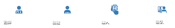 howItWorks